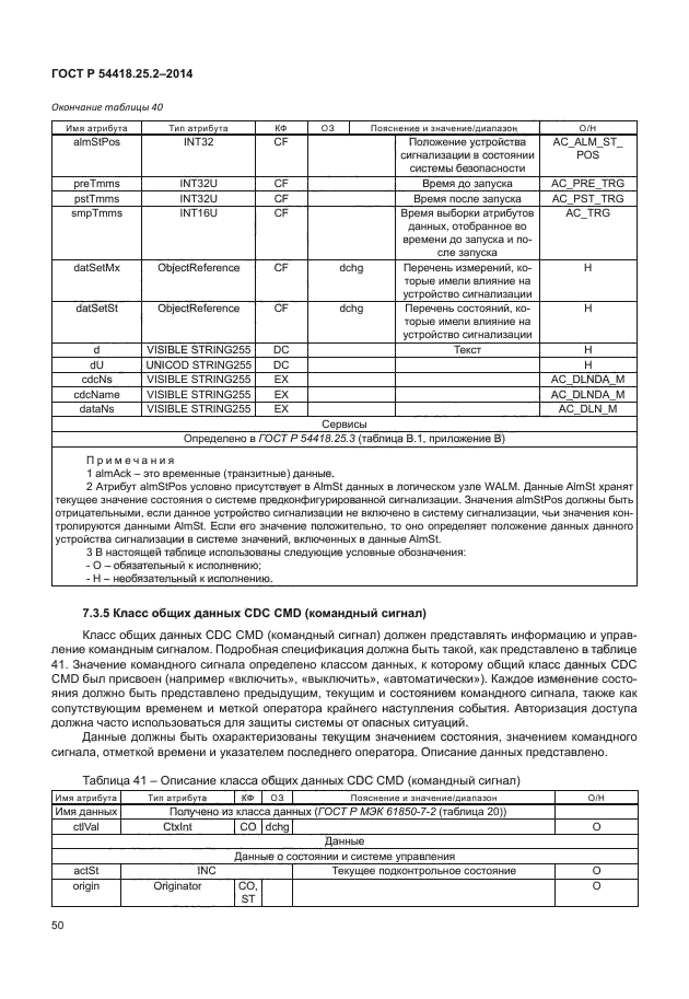 ГОСТ Р 54418.25.2-2014