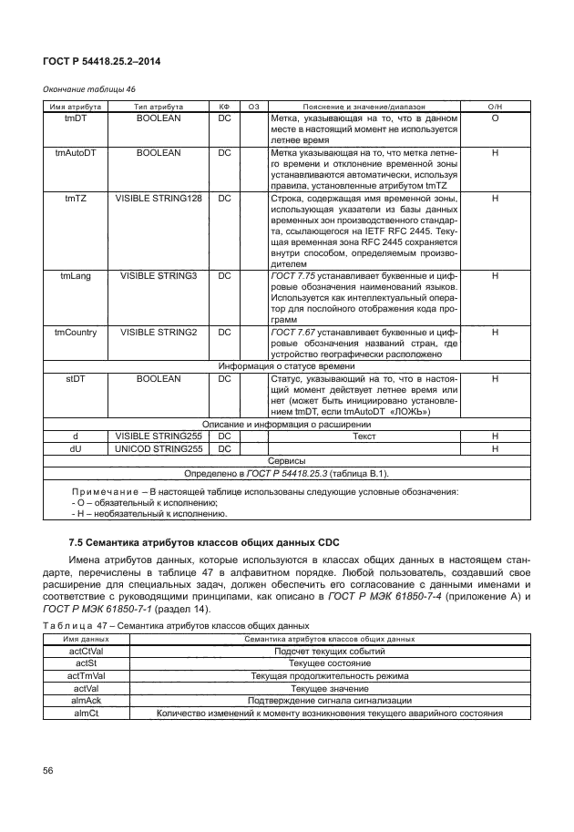 ГОСТ Р 54418.25.2-2014