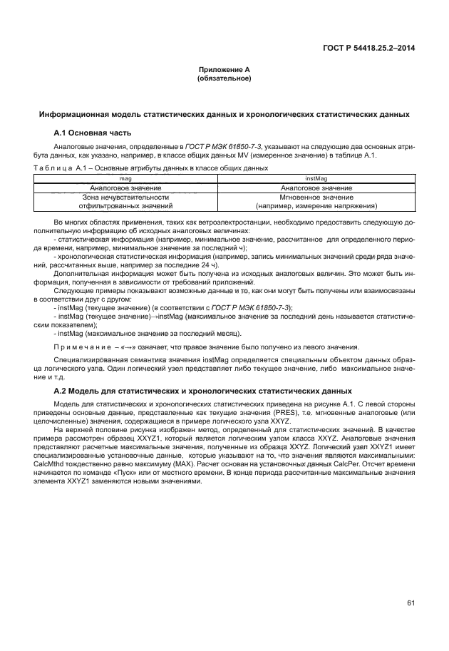 ГОСТ Р 54418.25.2-2014