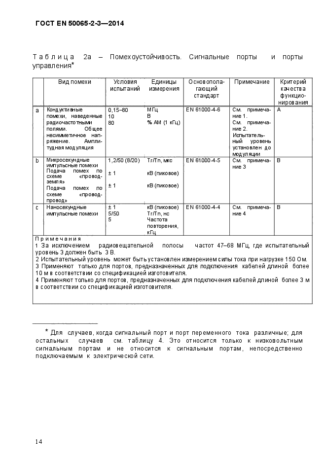ГОСТ EN 50065-2-3-2014