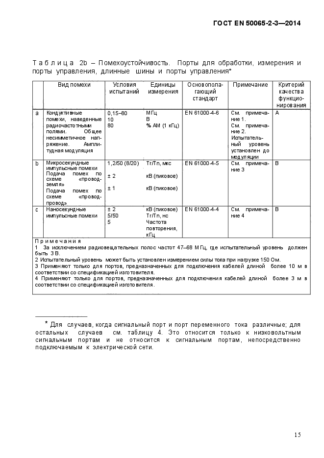 ГОСТ EN 50065-2-3-2014