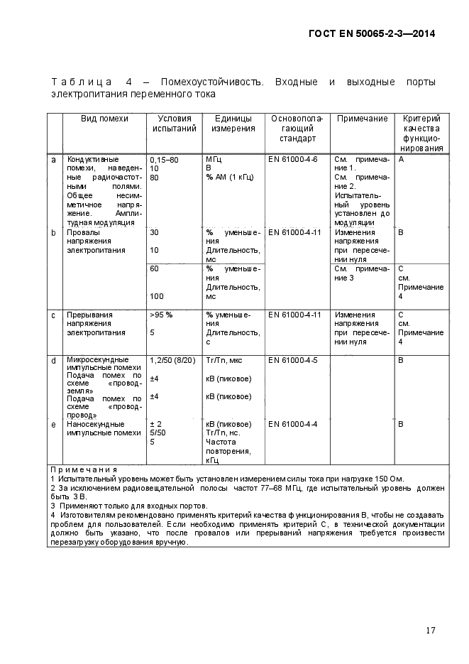 ГОСТ EN 50065-2-3-2014