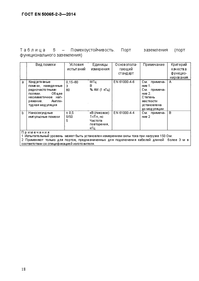 ГОСТ EN 50065-2-3-2014