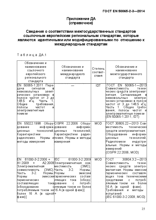 ГОСТ EN 50065-2-3-2014