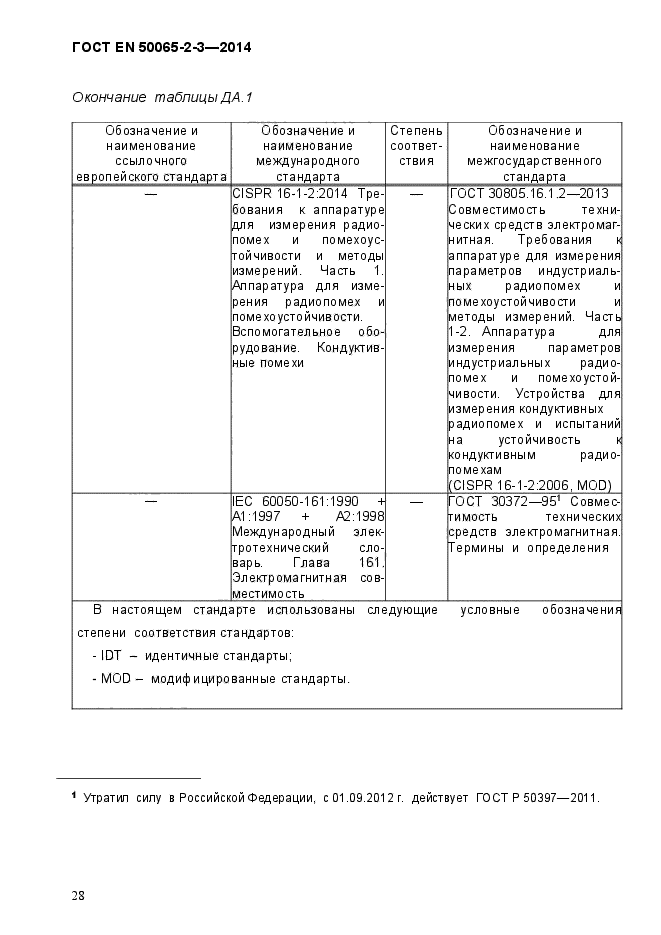 ГОСТ EN 50065-2-3-2014