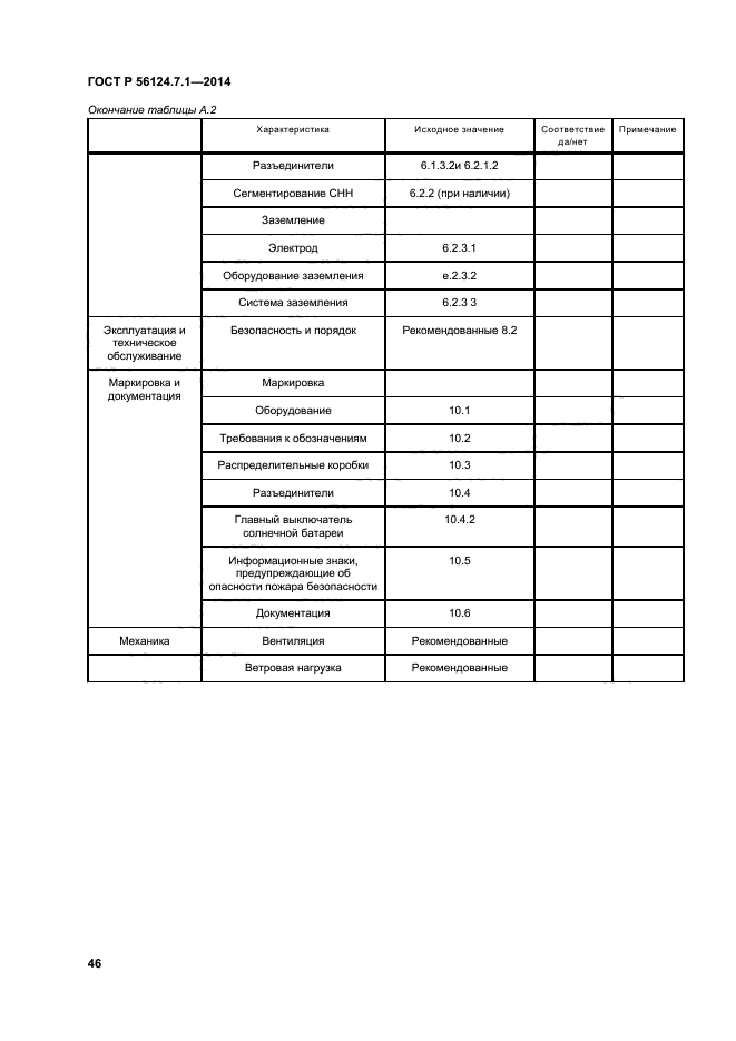 ГОСТ Р 56124.7.1-2014