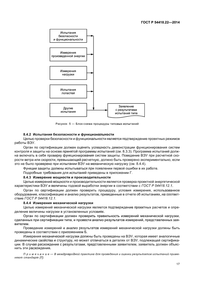 ГОСТ Р 54418.22-2014