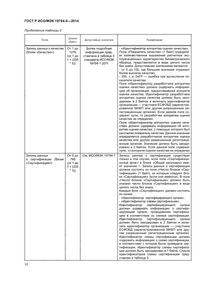 ГОСТ Р ИСО/МЭК 19794-4-2014