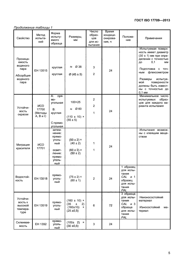 ГОСТ ISO 17709-2013