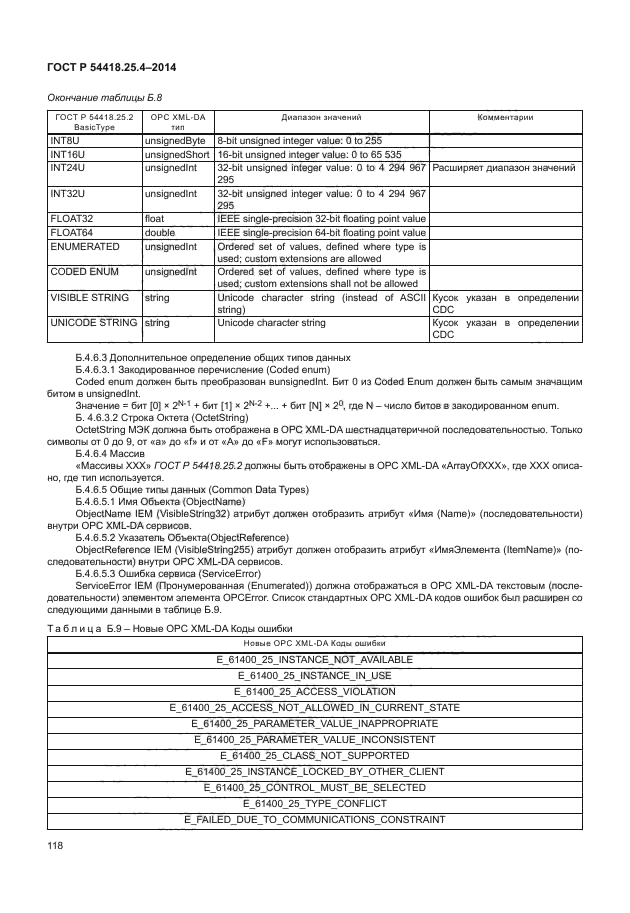 ГОСТ Р 54418.25.4-2014