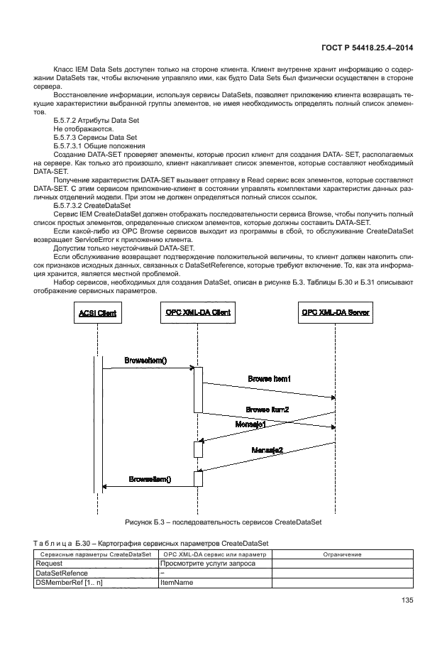 ГОСТ Р 54418.25.4-2014