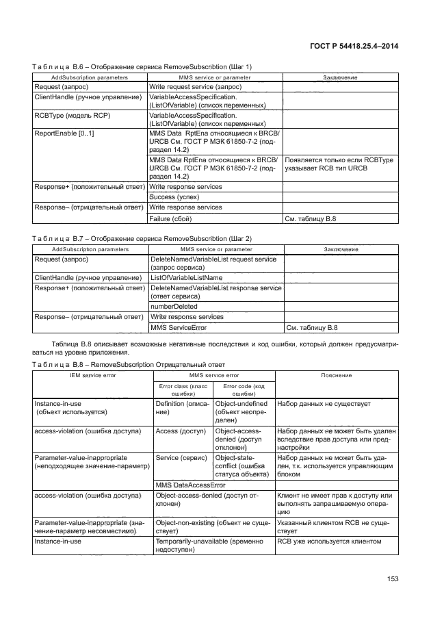 ГОСТ Р 54418.25.4-2014