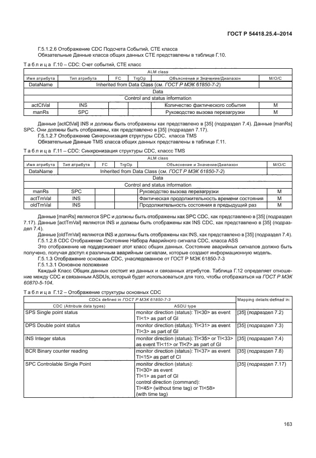 ГОСТ Р 54418.25.4-2014