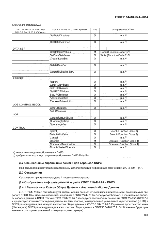 ГОСТ Р 54418.25.4-2014