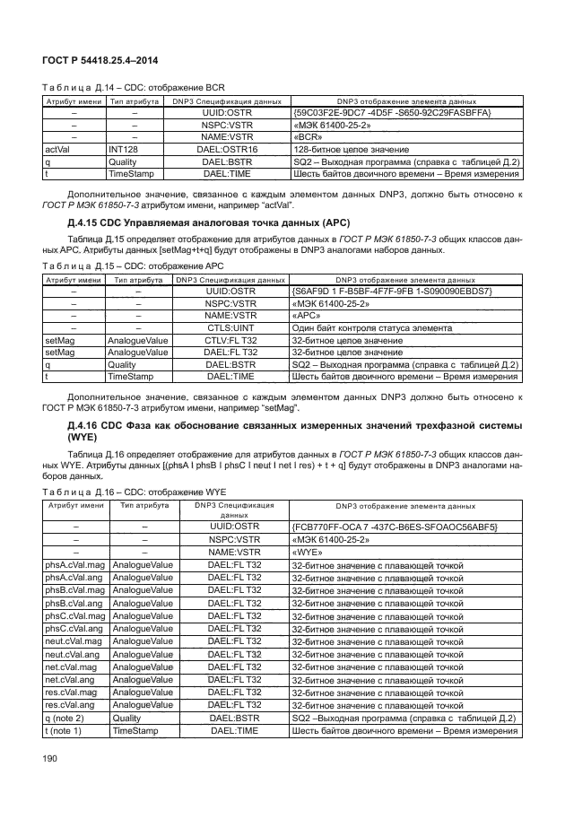 ГОСТ Р 54418.25.4-2014