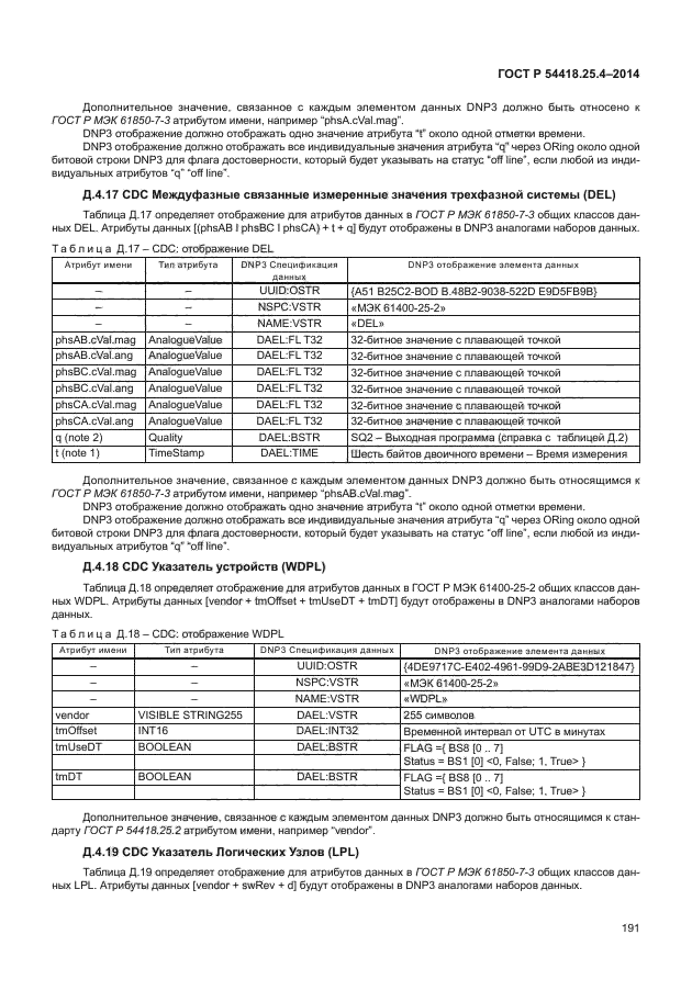 ГОСТ Р 54418.25.4-2014