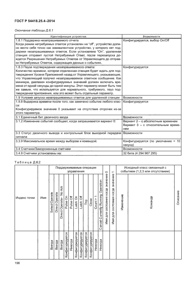 ГОСТ Р 54418.25.4-2014