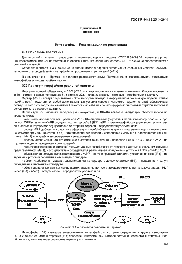 ГОСТ Р 54418.25.4-2014