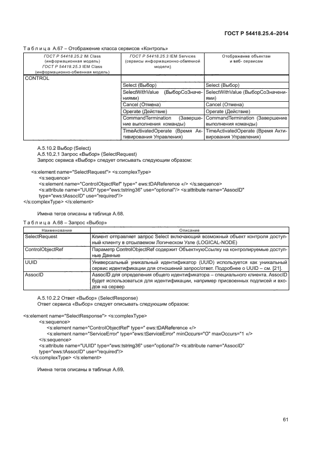 ГОСТ Р 54418.25.4-2014