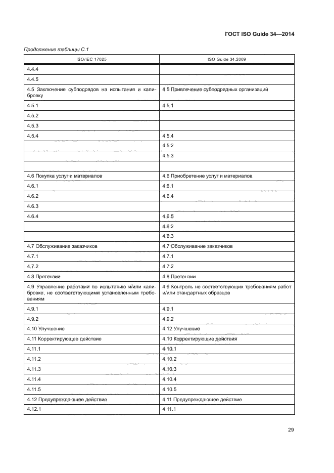 ГОСТ ISO Guide 34-2014