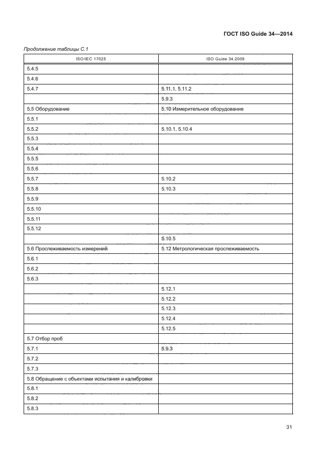 ГОСТ ISO Guide 34-2014