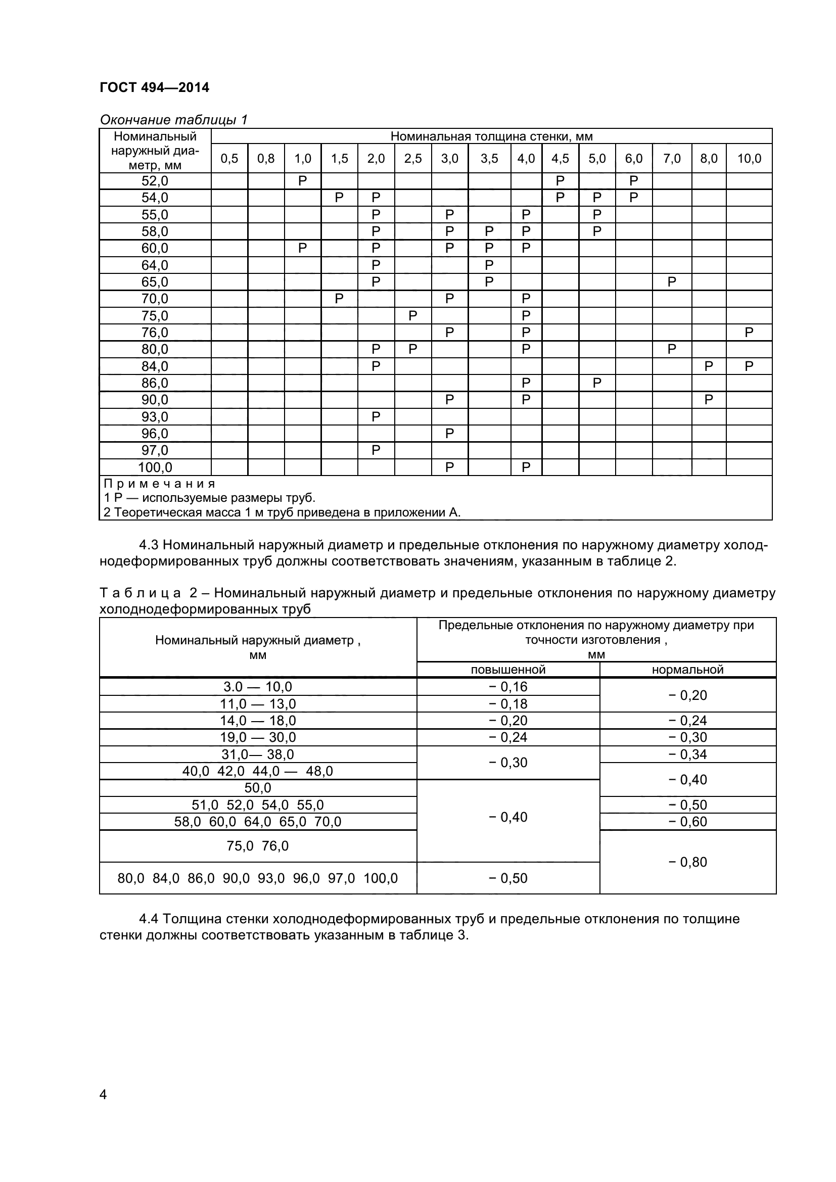 ГОСТ 494-2014