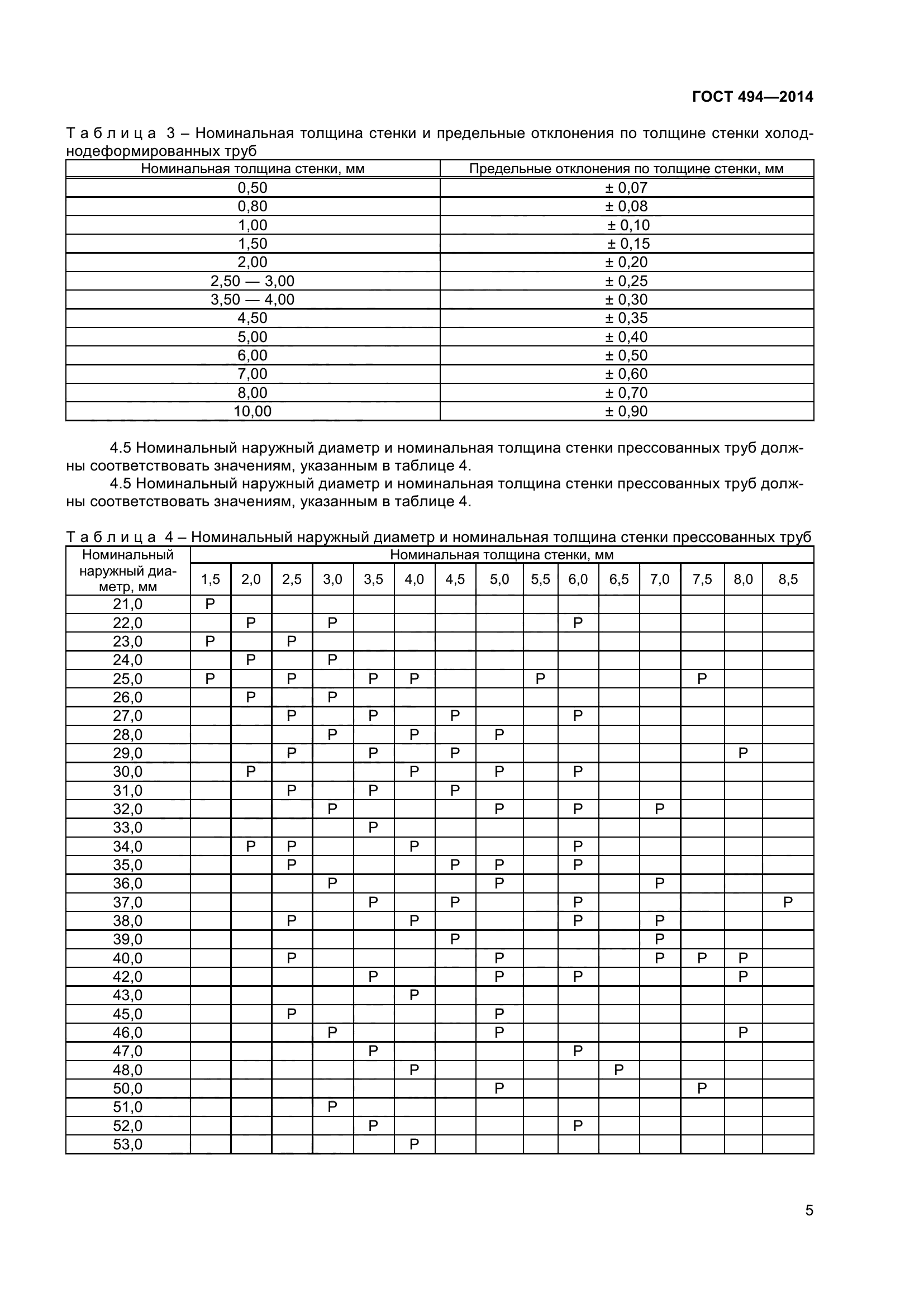 ГОСТ 494-2014