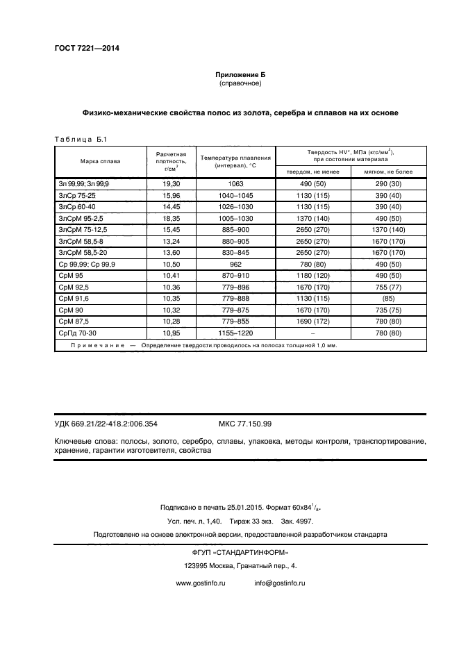 ГОСТ 7221-2014