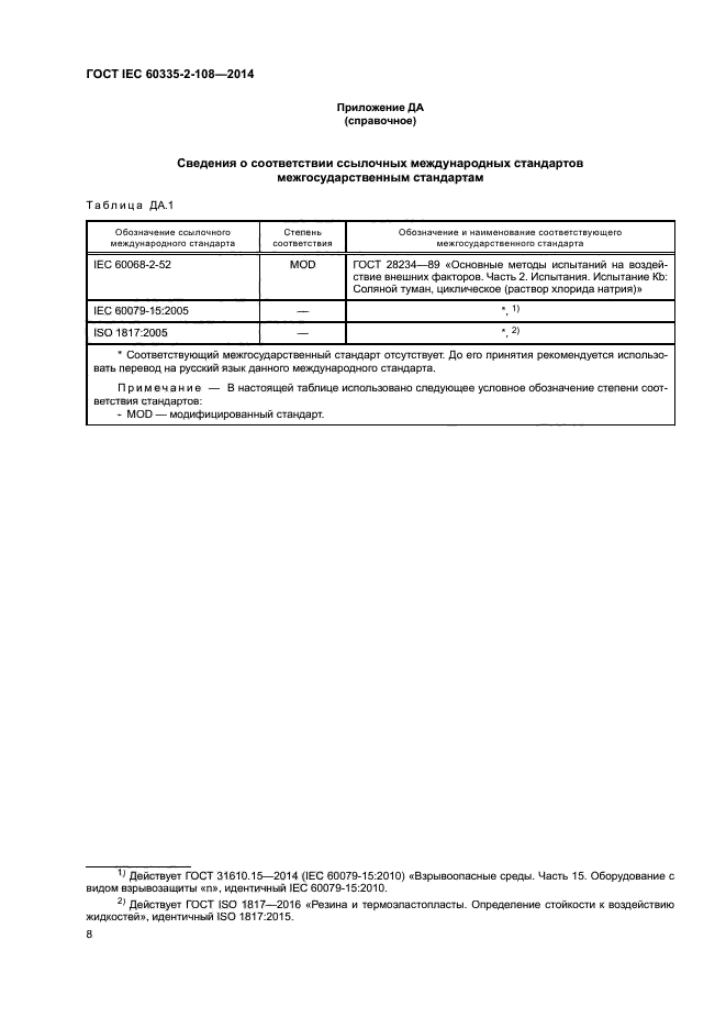 ГОСТ IEC 60335-2-108-2014