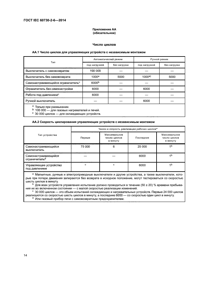 ГОСТ IEC 60730-2-6-2014