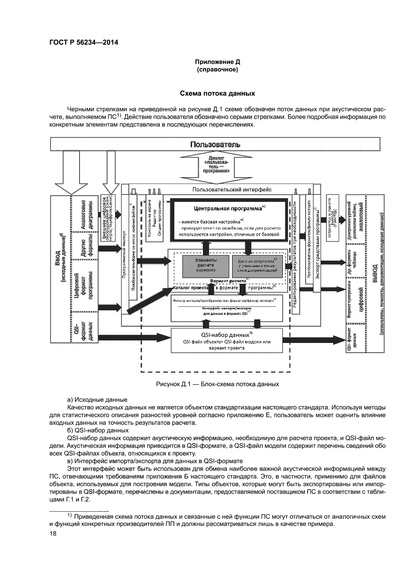 ГОСТ Р 56234-2014