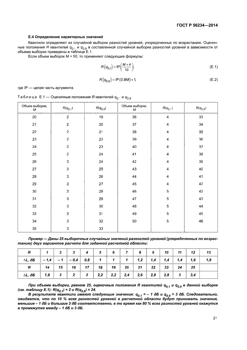 ГОСТ Р 56234-2014