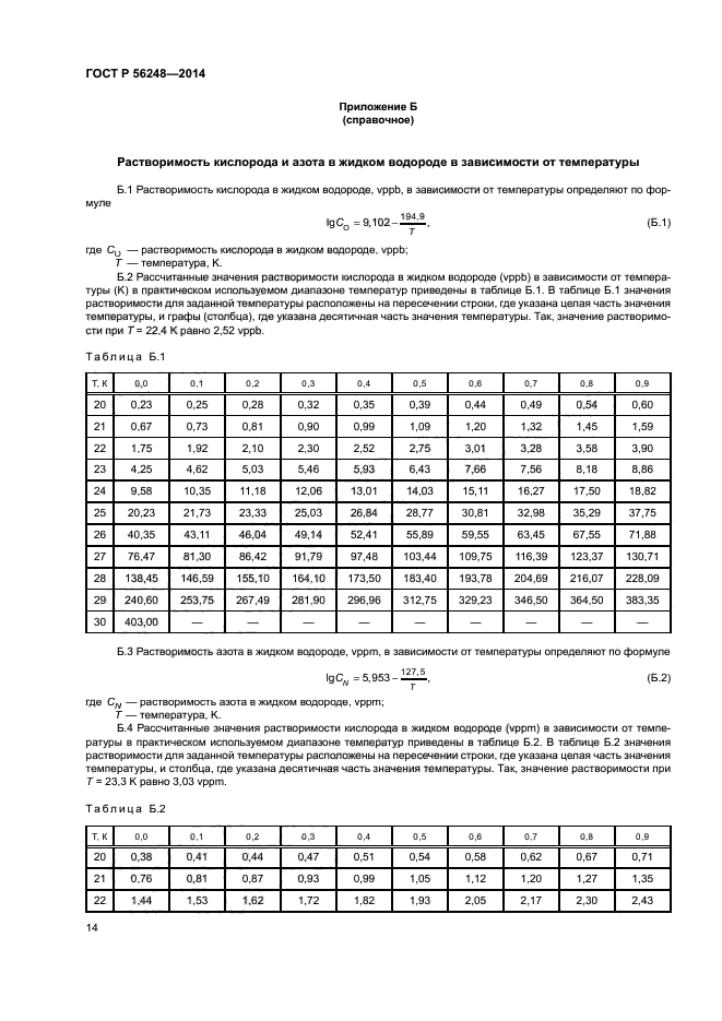 ГОСТ Р 56248-2014