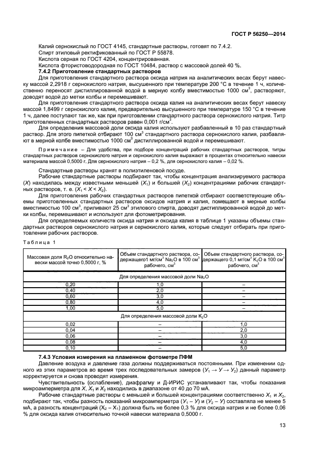 ГОСТ Р 56250-2014