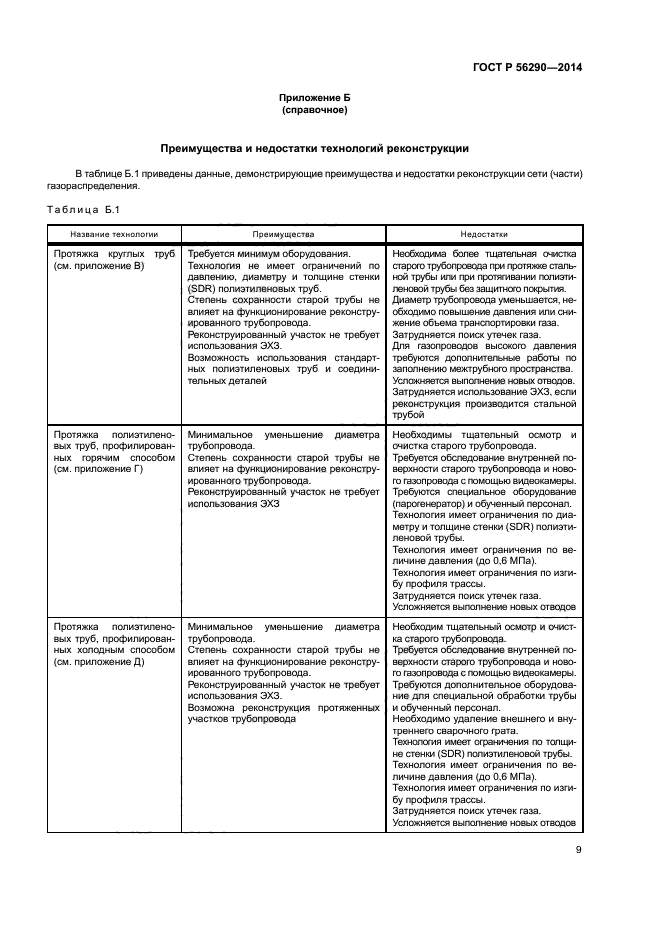 ГОСТ Р 56290-2014