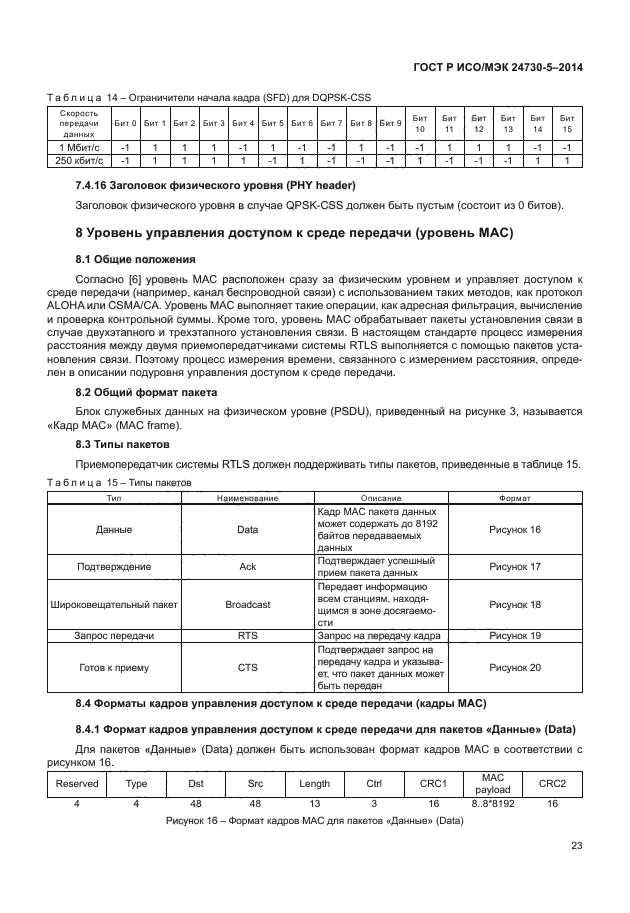 ГОСТ Р ИСО/МЭК 24730-5-2014