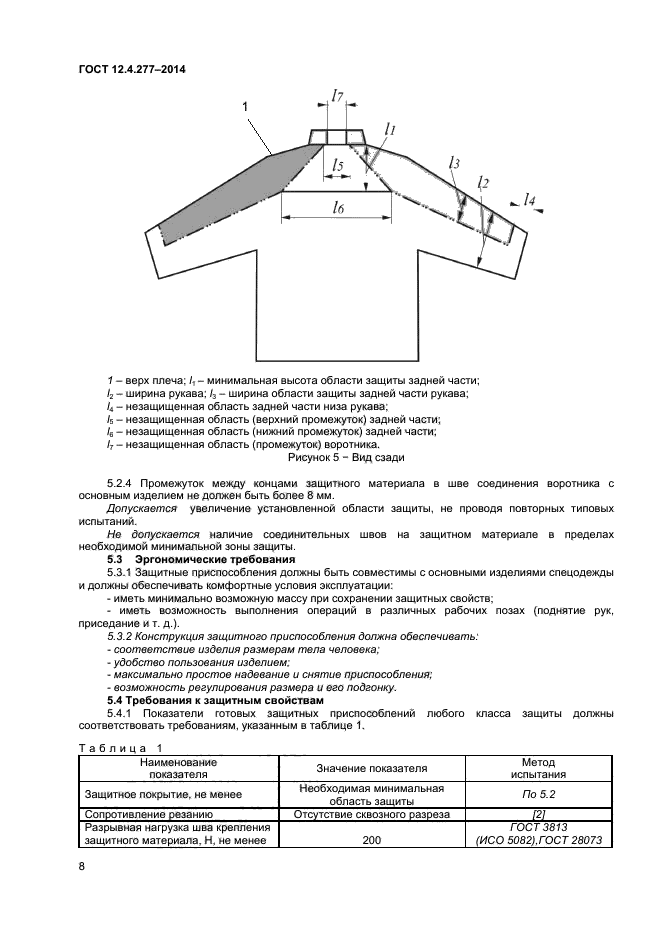 ГОСТ 12.4.277-2014