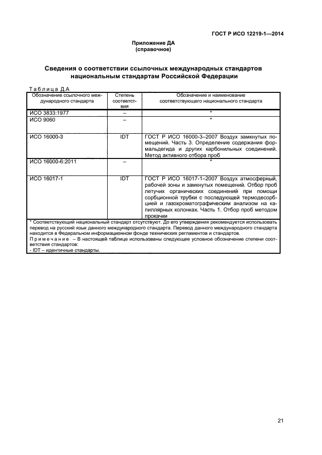 ГОСТ Р ИСО 12219-1-2014