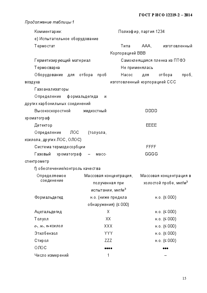 ГОСТ Р ИСО 12219-2-2014