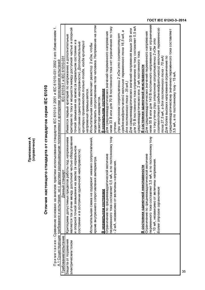 ГОСТ IEC 61243-3-2014