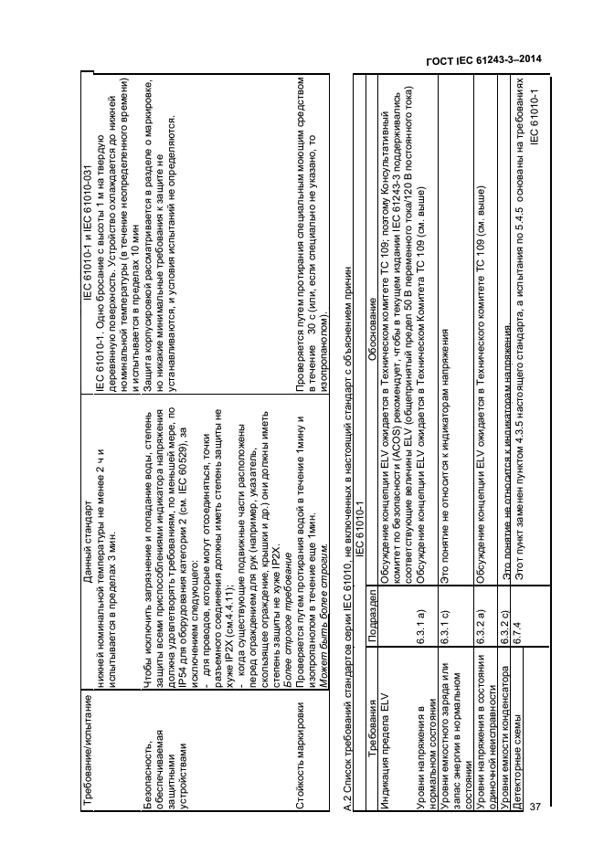 ГОСТ IEC 61243-3-2014