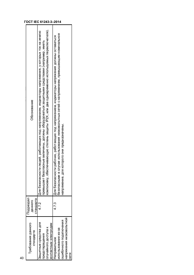 ГОСТ IEC 61243-3-2014