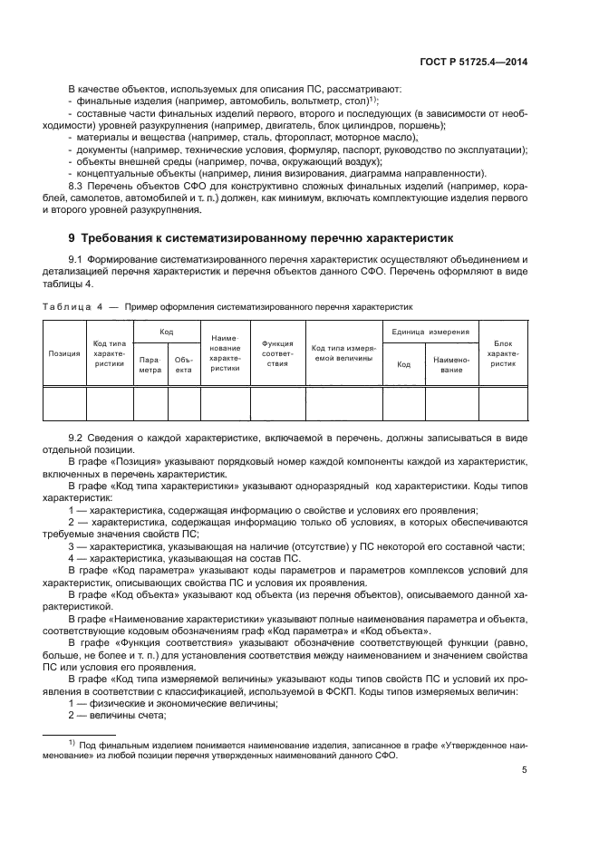 ГОСТ Р 51725.4-2014