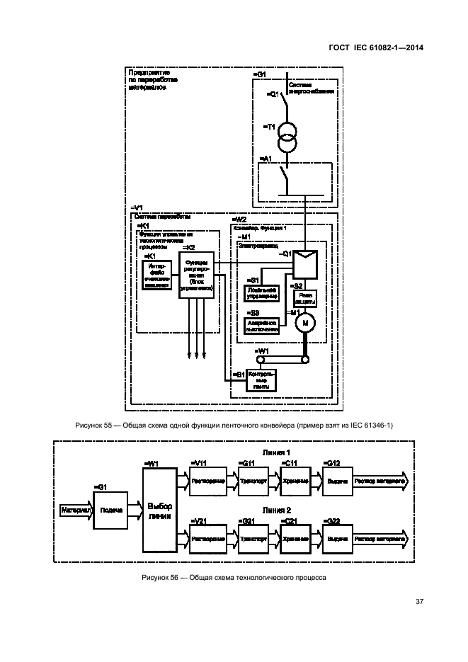 ГОСТ IEC 61082-1-2014