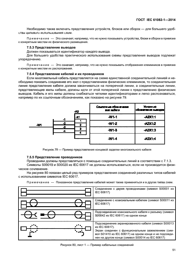 ГОСТ IEC 61082-1-2014