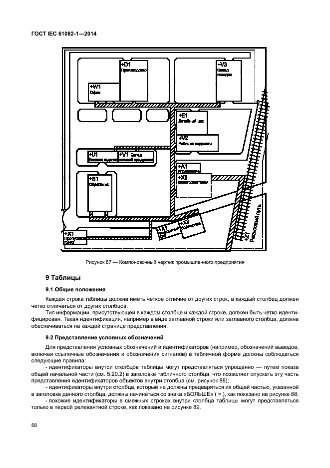 ГОСТ IEC 61082-1-2014