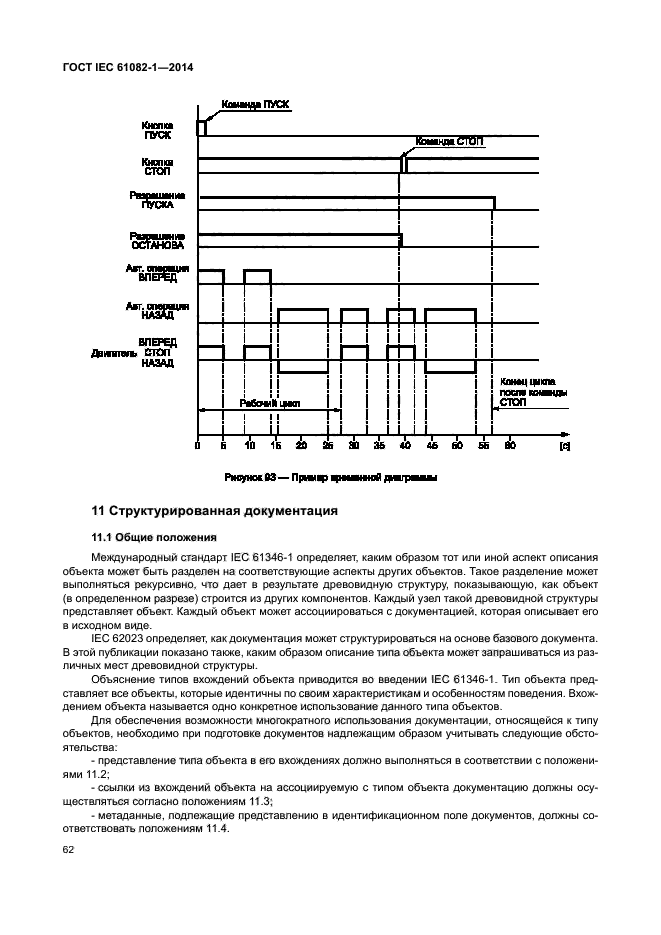 ГОСТ IEC 61082-1-2014