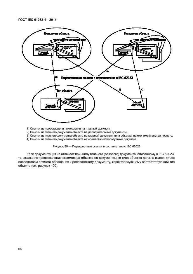 ГОСТ IEC 61082-1-2014