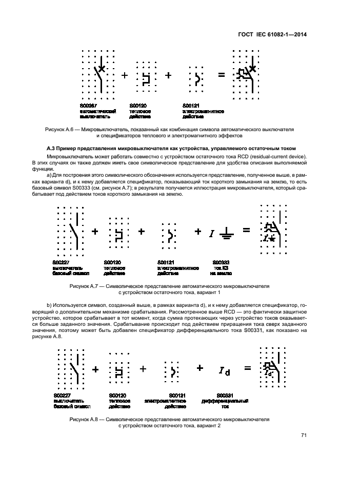 ГОСТ IEC 61082-1-2014