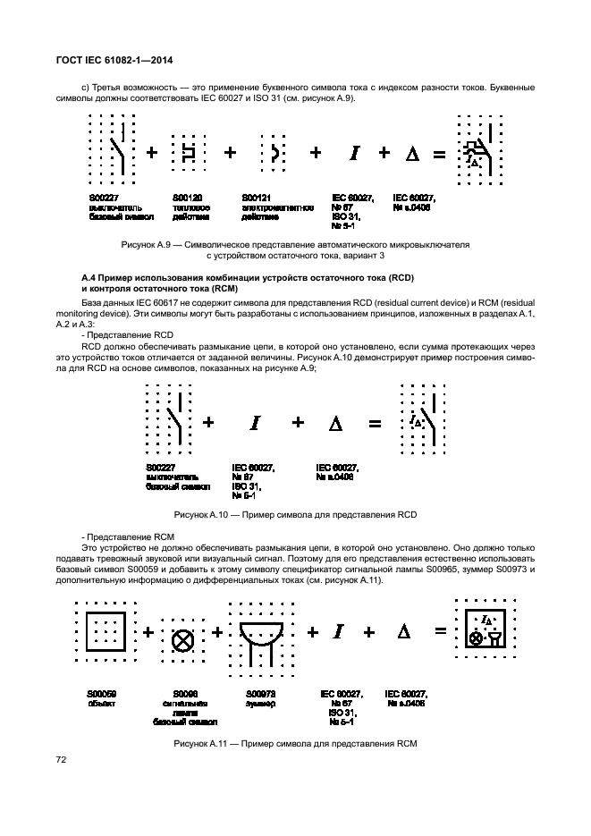 ГОСТ IEC 61082-1-2014